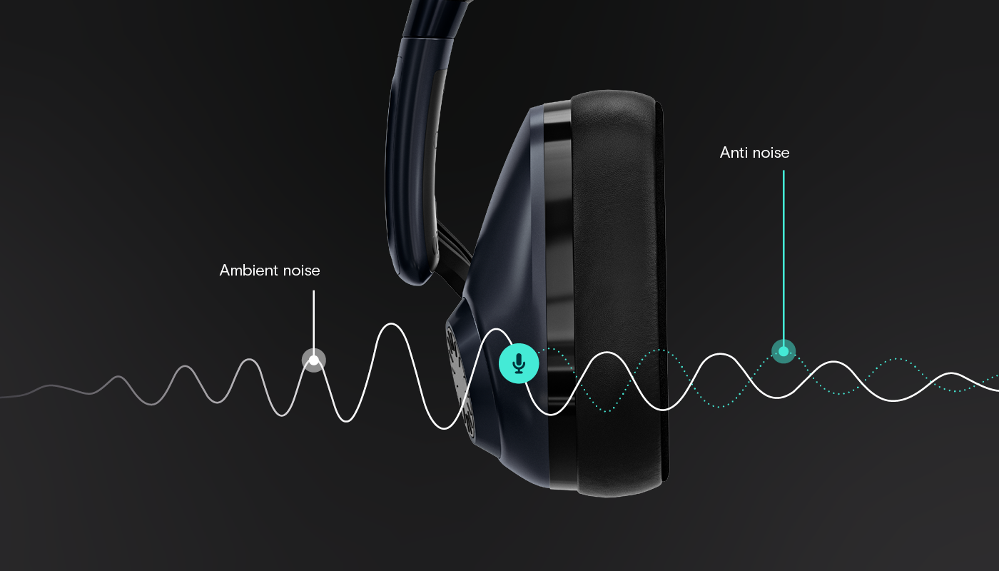 noise cancellation technology